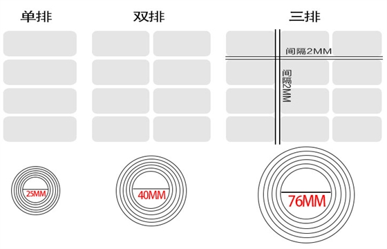 PVC合成标签纸