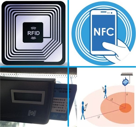RFID、NFC、ETC、UWB原理以及区别