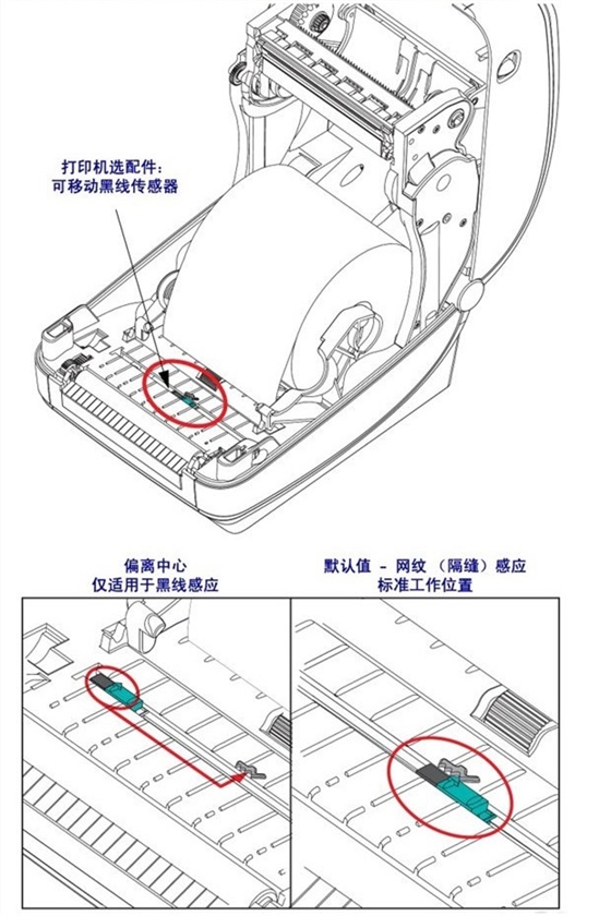 斑马条码标签打印机