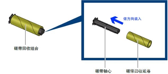 科诚g500标签打印机碳带更换