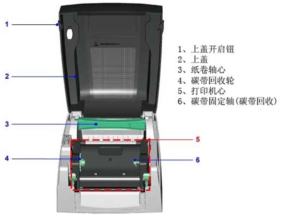 科诚 EZ1105条码打印机