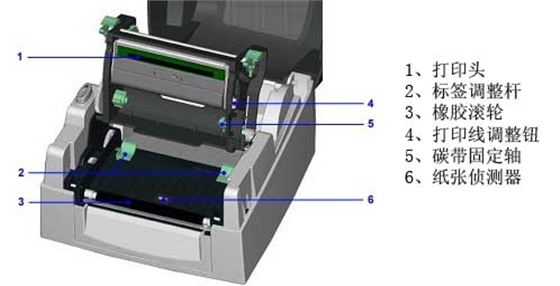 科诚 EZ1105条码打印机