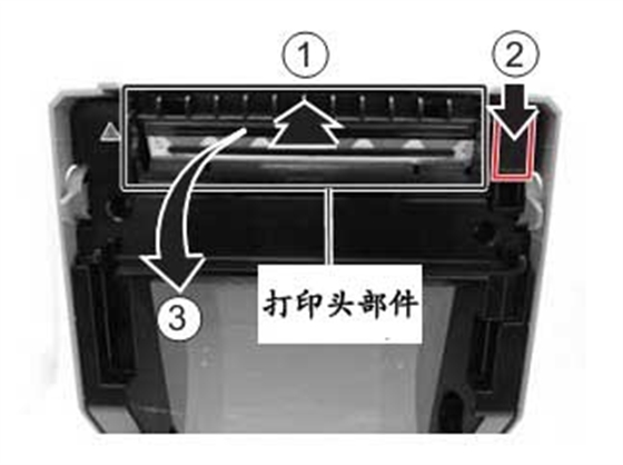 SATO CG412条码打印机