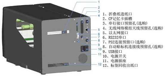 Godex EZ-2100Plus条码打印机