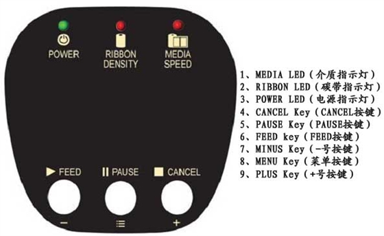 Godex EZ-2100Plus条码打印机