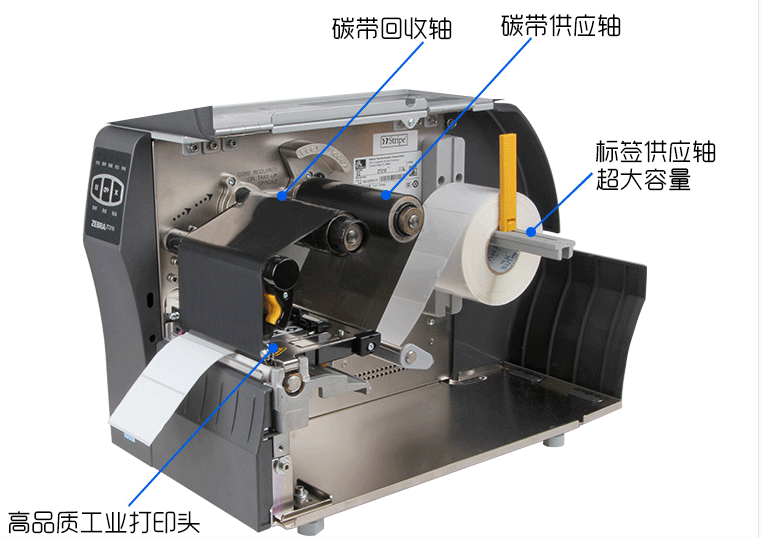 Zebra斑马 ZT420内部结构展示