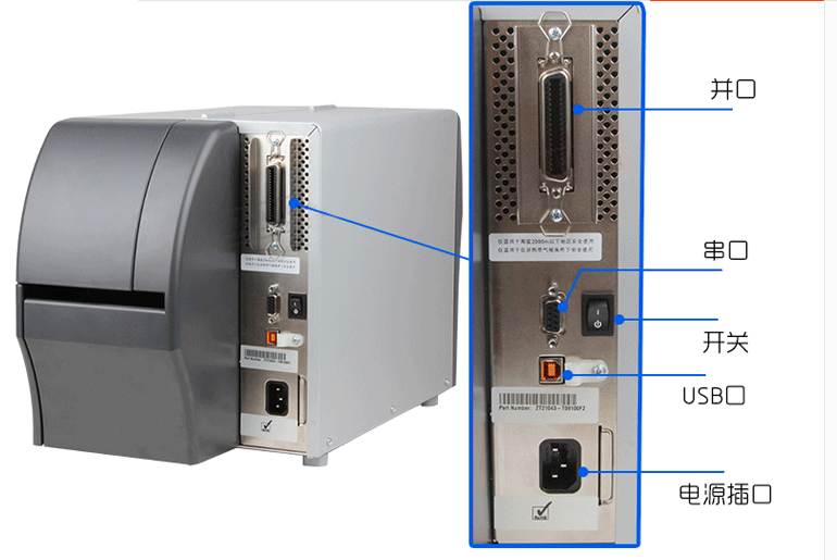 Zebra斑马 ZT420接口
