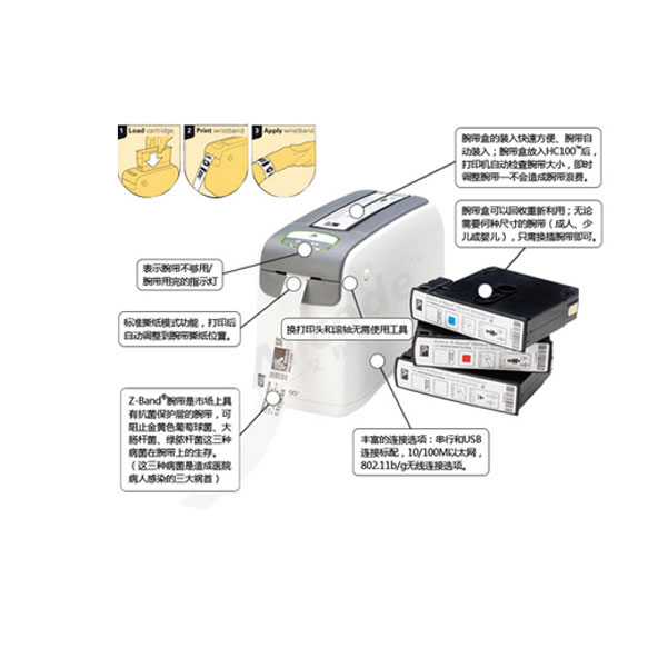 Zebra斑马HC100配件