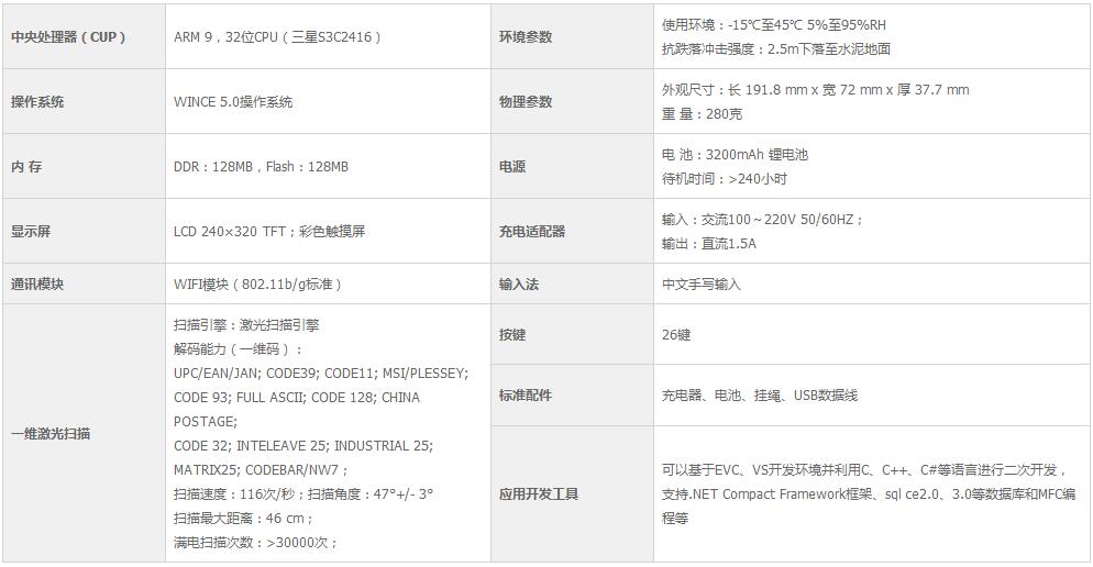 SK9027参数