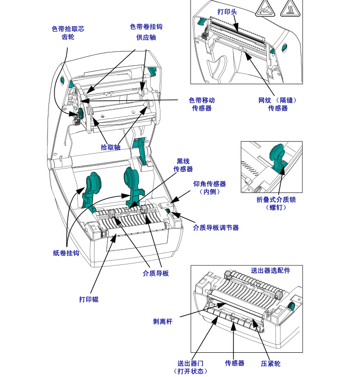 斑马GK888t操作手册