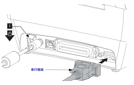 斑马GK888t操作手册