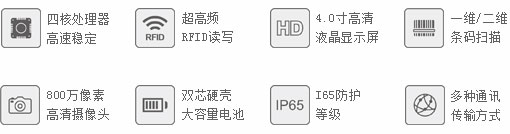 R2型RFID手持终端