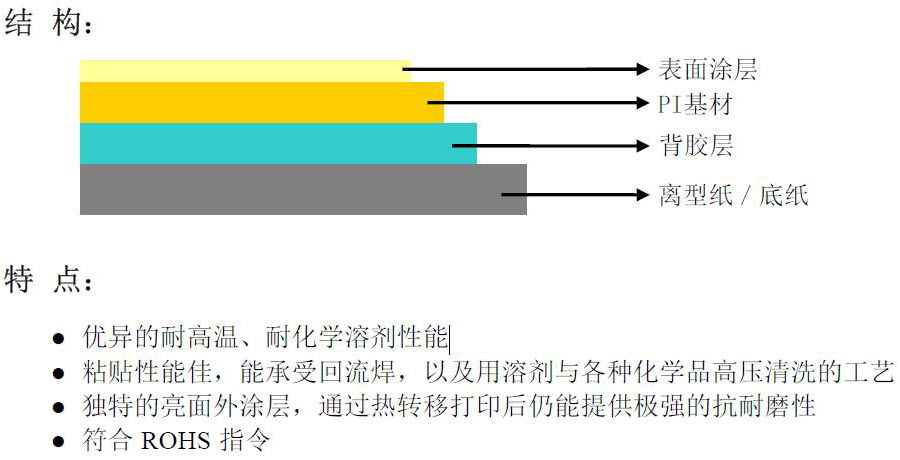 耐高温标签纸