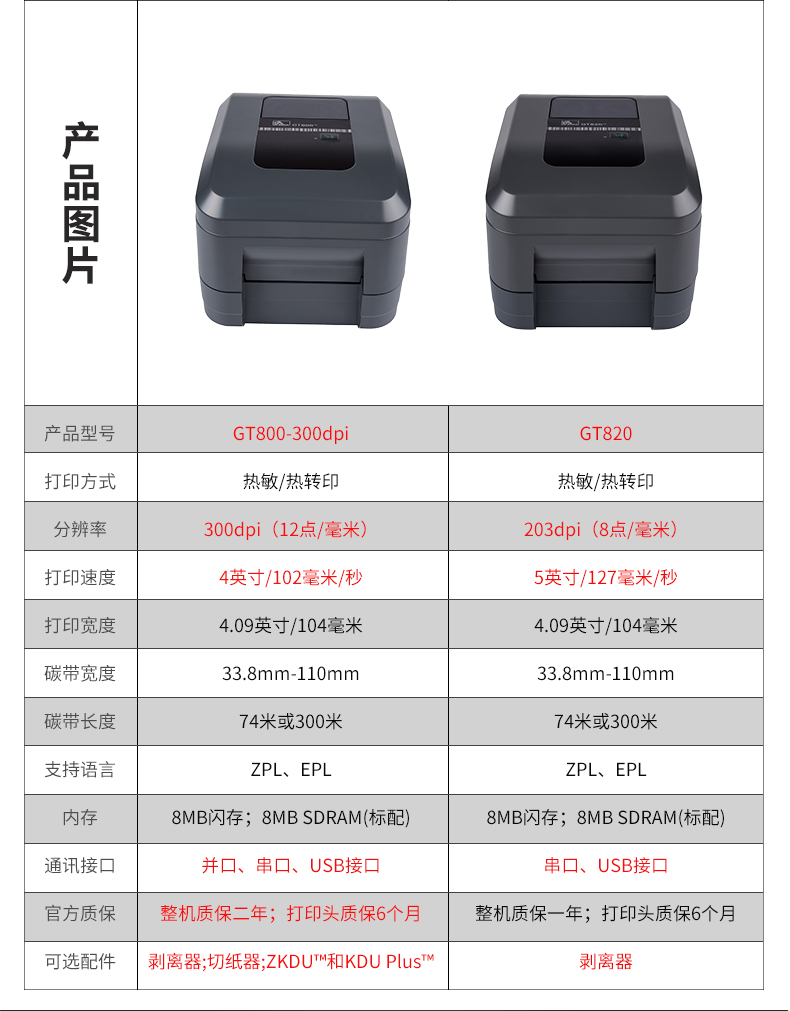 斑马标签打印机