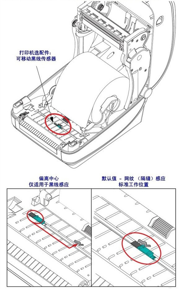 斑马条码标签打印机