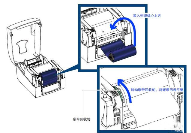 科诚g500标签打印机碳带更换