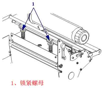 锁紧螺母