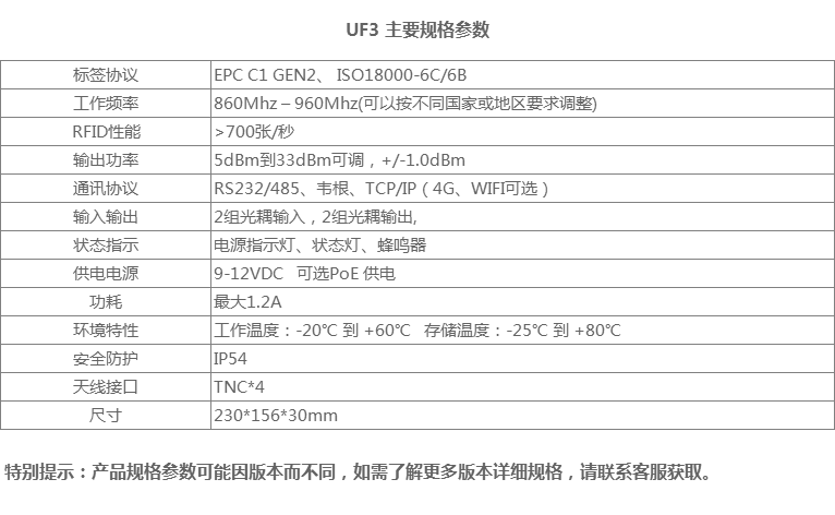 东大集成UF3