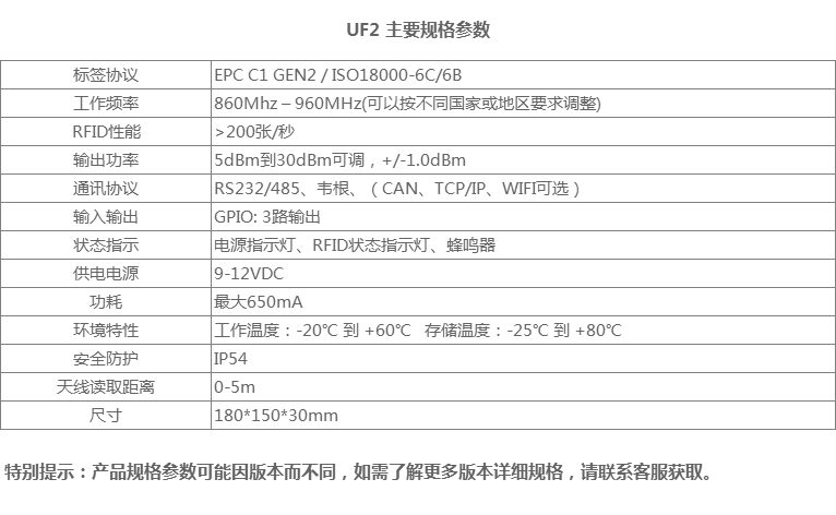 东大集成UF2