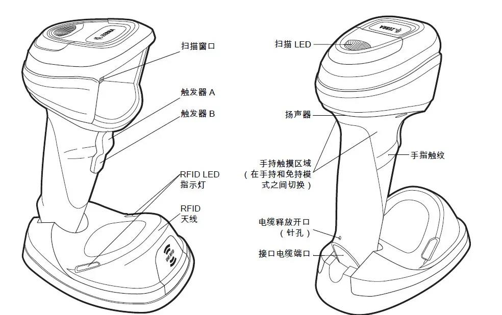 斑马DS9908R 扫描器