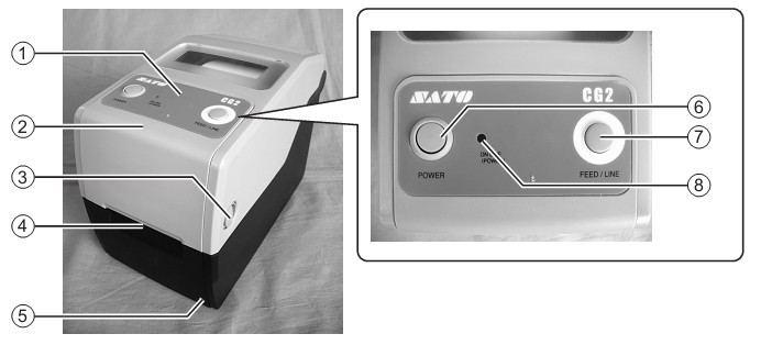 SATO CG208标签打印机