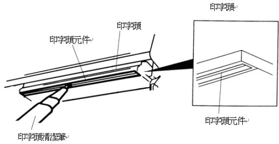 TSC TX600打印头清理