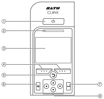 SATO CL4N打印机