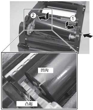 SATO CG412条码打印机