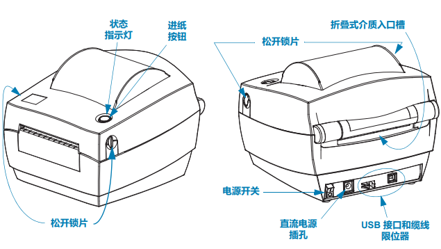 斑马ZP888标签打印机