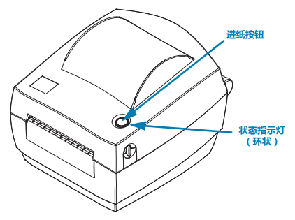 斑马ZP888标签打印机