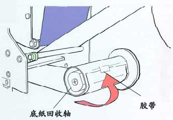 G-6000条码打印机安装