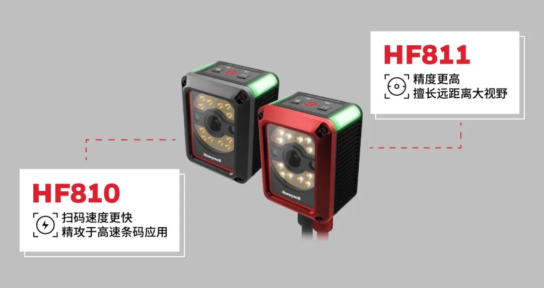 霍尼韦尔HF81X读码器