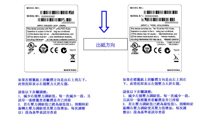 TSC MX640P条码打印机调节