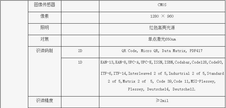 固定式扫码器NLS-Soldier180参数