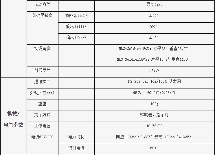 固定式扫码器NLS-Soldier180参数