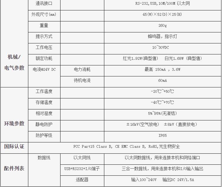 新大陆NLS-Soldier160参数