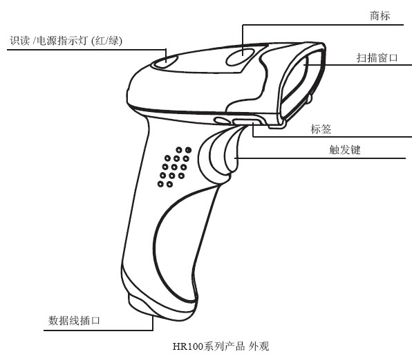 新大陆HR1030条码扫描器各部件