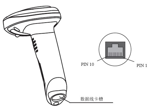 新大陆HR1030条码扫描器数据接口