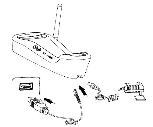 扫描枪底座与USB数据线的连接