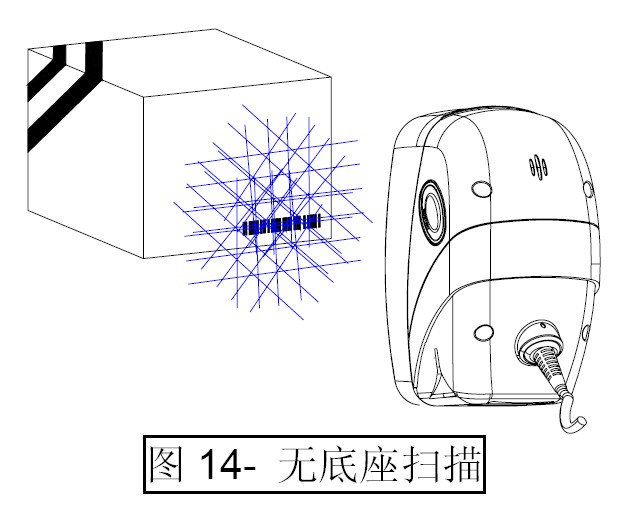 条码扫描器无底座扫描