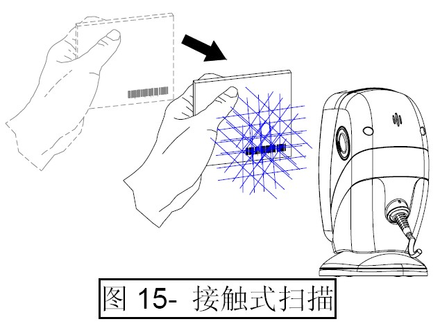 扫描器的接触式扫描