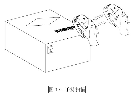 条形码扫描器的手持扫描方式