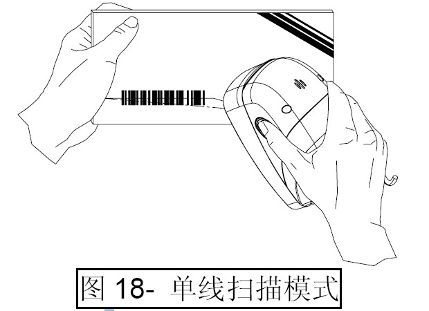 扫描器的单线式扫描方式