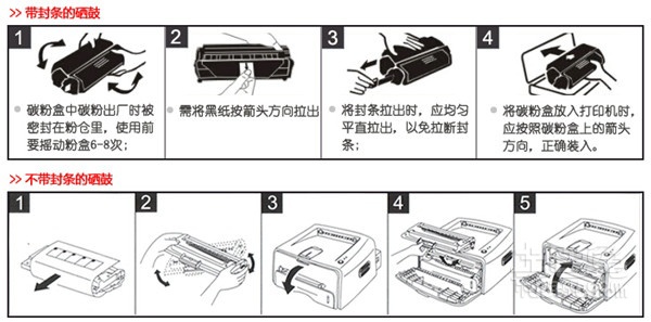 喷墨打印机维修