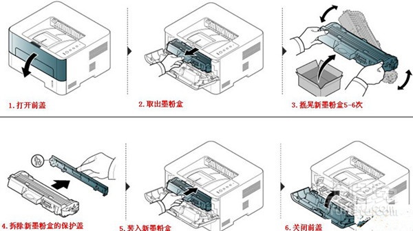 喷墨打印机维修