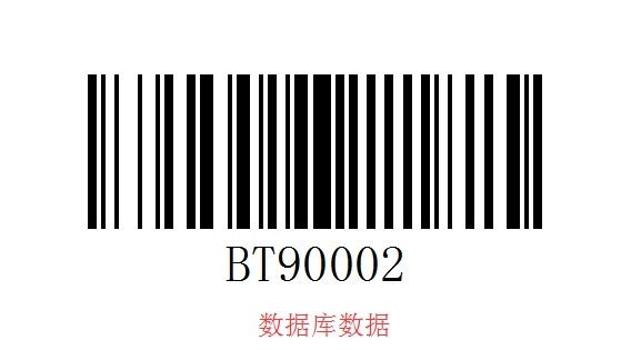 创建数据库变量